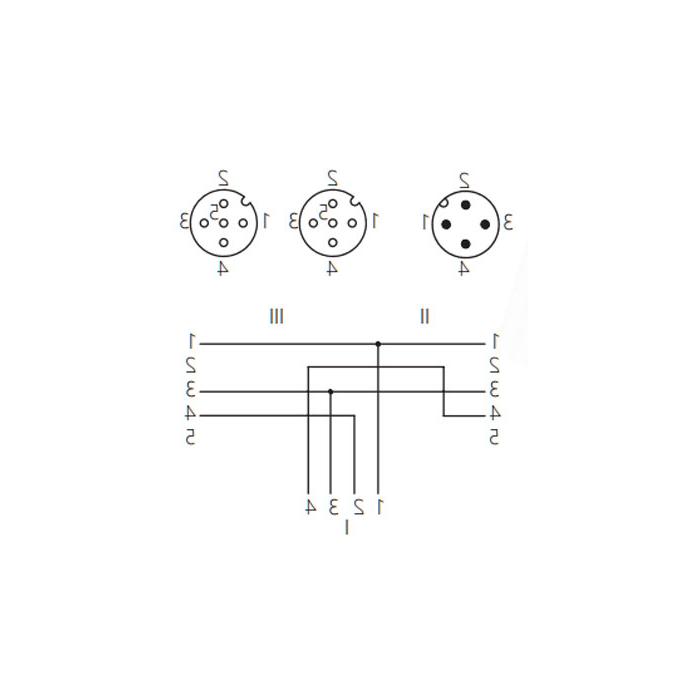 M12 4Pin公头/2M12 3Pin母头90°、Y型预铸防焊渣PUR柔性电缆、橙色护套、64T203-XXX